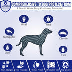 Adjustable Waterproof Flea & Tick Collar for Dogs – 8-Month Protection with Natural, Safe Ingredients | Adjustable, Safe, and Water-Resistant Dog Collar for All Breeds